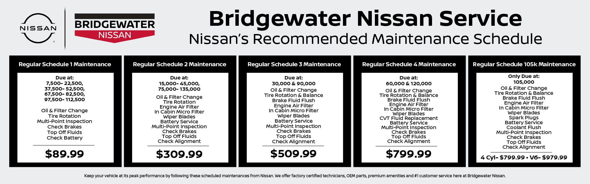 Bridgewater Nissan Service Menu